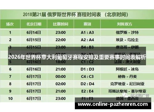 2026年世界杯意大利葡萄牙赛程安排及重要赛事时间表解析