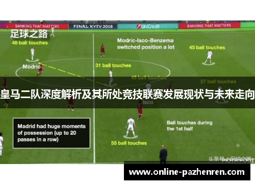 皇马二队深度解析及其所处竞技联赛发展现状与未来走向