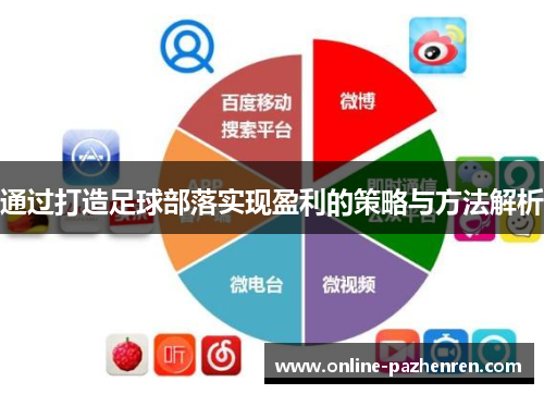 通过打造足球部落实现盈利的策略与方法解析