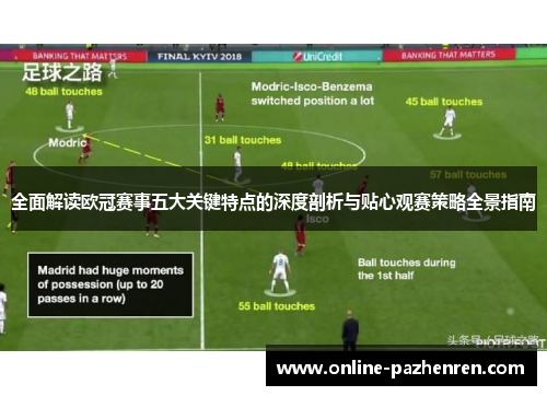 全面解读欧冠赛事五大关键特点的深度剖析与贴心观赛策略全景指南