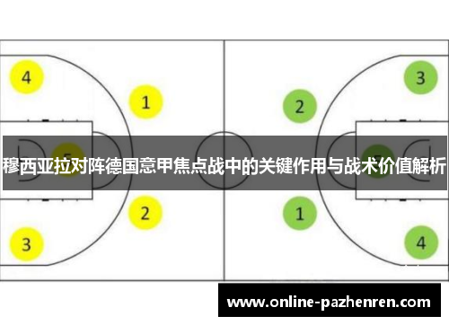 穆西亚拉对阵德国意甲焦点战中的关键作用与战术价值解析