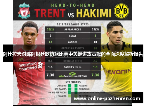 阿什拉夫对阵阿根廷欧协联比赛中关键进攻贡献的全面深度解析报告